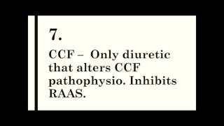 Top 10 series Spironolactone [upl. by Nim]