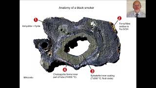 Earth Materials Ores and reflected light microscopy [upl. by Cora]