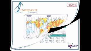 Time  RYA Day Skipper Theory [upl. by Neehar]