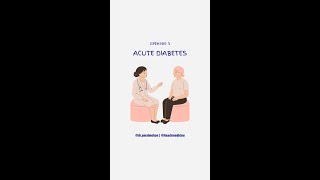 Diabetes  Acute Complications [upl. by Anera]