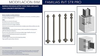 The Steel Supply Company Inc  Threaded Rod [upl. by Sanders448]