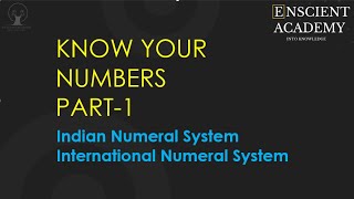 Know Your Numbers By Akhilesh Rajpoot [upl. by Sahc]