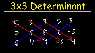 How To Find the Determinant of a 3x3 Matrix  The Easy Way [upl. by Adnotal693]