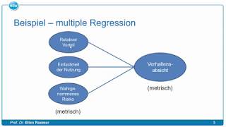 53 Multiple Regressionsanalyse [upl. by Glaab947]