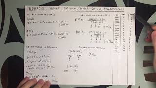 Esercizi trasformazione esadecimalebinariodecimaleottale [upl. by Zwart]