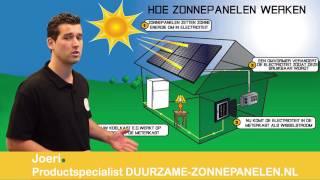 Hoe werkt zonne energie [upl. by Relyks]