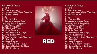 Red  Taylor Swift edit music playlist albumsong taylorswift trending fyp red song red [upl. by Pentheam367]