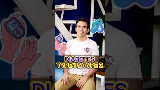 Exploring the Fastest Weight Loss Methods for Diabetics  Indian Weight Loss Diet by Richa [upl. by Ytineres]