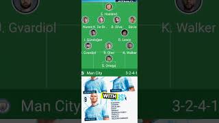 quotMan City Lineup Revealed 🔥⚽  vs Crystal Palace  Premier Leaguequot [upl. by Epner145]