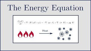 CFD The Energy Equation for Solids and Fluids in CFD [upl. by Ayle]