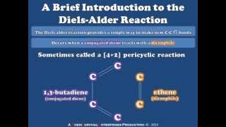 A Brief Introduction to the Diels Alder Reaction [upl. by Hamas477]