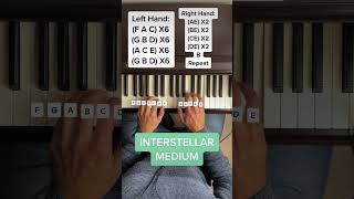 Cornfield Chase Piano Tutorial Medium with letter notes Shorts [upl. by Vogele]