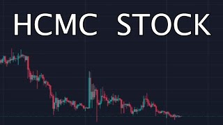 HCMC Stock Price Prediction and Technical Analysis 13 August  Healthier Choices Management [upl. by Brian]