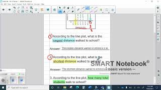 Lesson 111  Reteaching Video 2  Reading Line Plots [upl. by Natsirk]