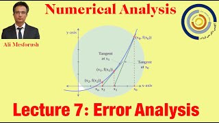 Numerical Analysis Lecture 7 Error Analysis [upl. by Bluhm]