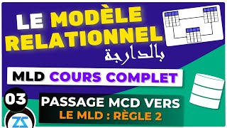 Modèle Relationnel de Données en Darija 03  Règles de passage du MCD au MLD [upl. by Eigger]