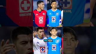 La EMOTIVA REACCIÓN de estos JUGADORES de CRUZ AZUL al saber de su CONVOCATORIA cruzazul ligamx [upl. by Evelunn]