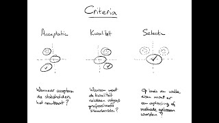 Criteria [upl. by Emmeline]