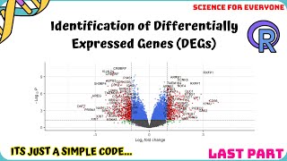 Microarray Data Analysis  Finding DEGs  Mastering the Logics amp Concepts  HandOn Training [upl. by Nameerf591]