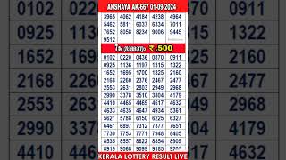 shorts KERALA LOTTERY RESULT LIVEAKSHAYA bhagyakuri ak667Kerala Lottery Result Today 1924today [upl. by Eniamahs]