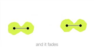 Intermolecular forces animation and explanation [upl. by Linder]