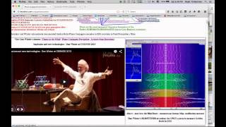 Physics of the UniverseOrigin of NegentropyFractal Space Time [upl. by Esaertal]