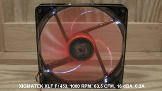 140 mm Fans  Noise comparison [upl. by Aziul]