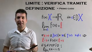 Limite di una funzione  definizione e sua verifica tramite la definizione [upl. by Atiran887]