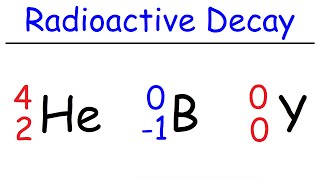 Alpha Decay Beta Decay Gamma Decay  Electron Capture Positron Production  Nuclear Chemistry [upl. by Ayian]