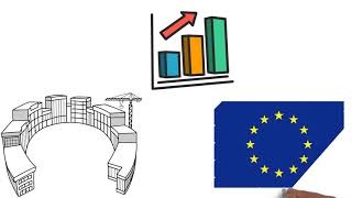 Market in Financial Instruments Directive MiFID [upl. by Kovar]