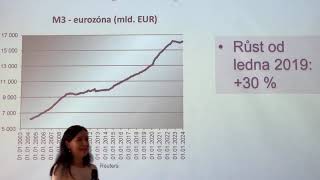 14 kroků obnovy  Plán ekonomické obnovy Markéty Šichtařové [upl. by Assilana]