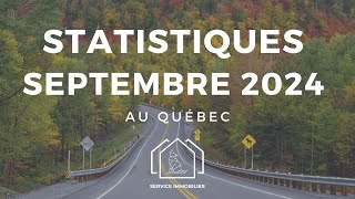 STATISTIQUES IMMOBILIÈRES du Québec pour le mois de septembre 2024 dans lEstrie 🚀  Immobilier [upl. by Leoine911]