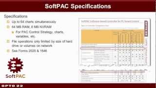 Introduction to Opto 22 SoftPAC [upl. by Ardelia]