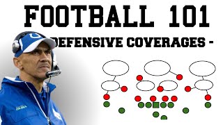 Defensive Coverages  Football 101 [upl. by Anhavas]