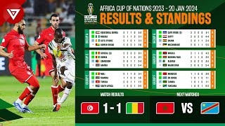 🟢 Tunisia vs Guinea  Africa Cup of Nations 2023 2024 Standings Table amp Results as of January 20 [upl. by Esinej]