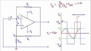 OpAmp Astable Multivibrator W subtitles [upl. by Conners624]