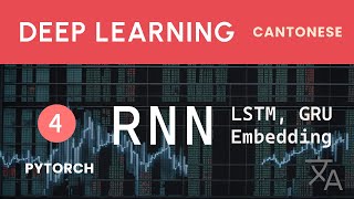 Python 初級：深度學習RNN 循環神經網絡LSTM 長短期記憶模型GRU 門控循環單元Deep LearningNeural Network教學廣東話60fps [upl. by Karoline526]