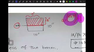 Example 1  Shear Stress at beams  Solid Mechanics 1 [upl. by Malanie412]