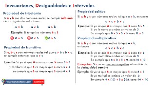 PROBLEMAS CON NÚMEROS REALES [upl. by Pass]