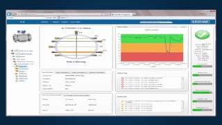 ALTOSONIC V12 – Care and path failure  KROHNE [upl. by Cynde]