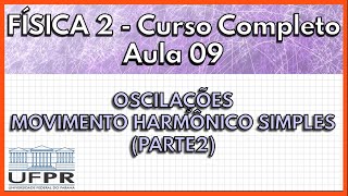 Física 2  Aula 9  Oscilações e MHS  Velocidade e Aceleração Parte 2  UFPR 2021 [upl. by Ydnem]