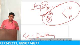 CA Inter Sept 25  Strategic Management  Day 1  Stability vs Expansion Strategy  Part 1 [upl. by Santana]