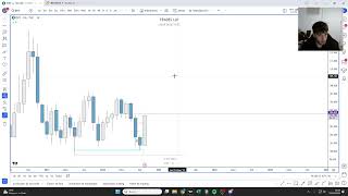 Análisis Mitad Semana EU GU amp DXY [upl. by Gavrielle]