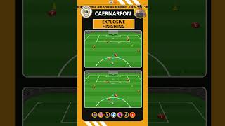 Caernarfon Town FC Explosive Finishing soccertraining soccer soccerdrills soccerpractice [upl. by Paquito]