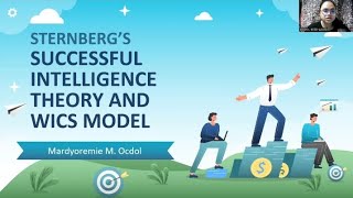 STERNBERGS SUCCESSFUL INTELLIGENCE THEORY AND WICS MODEL [upl. by Litt979]