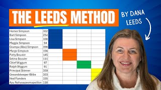 How to Do the Leeds Method with Your DNA Matches A StepbyStep Guide [upl. by Kling]