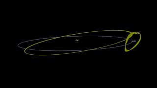 Asteroid 2016 HO3  Earths Constant Companion [upl. by Alikam]