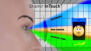 Shamir InTouch Progressive Lenses [upl. by Ganiats399]