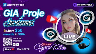 BICONOMYLIVE CryptoKillerdan GIA Proje İncelemesi 🚀💎 [upl. by Mcgean975]