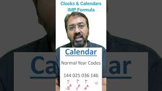 SNAP  Clocks and Calendars  IMP Formula  Ronak Shah [upl. by Endo]